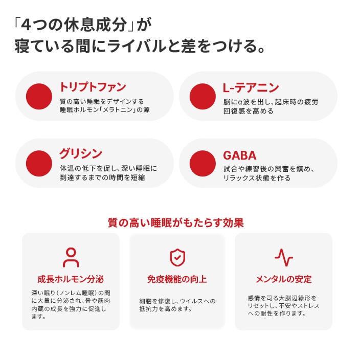 睡眠有効成分