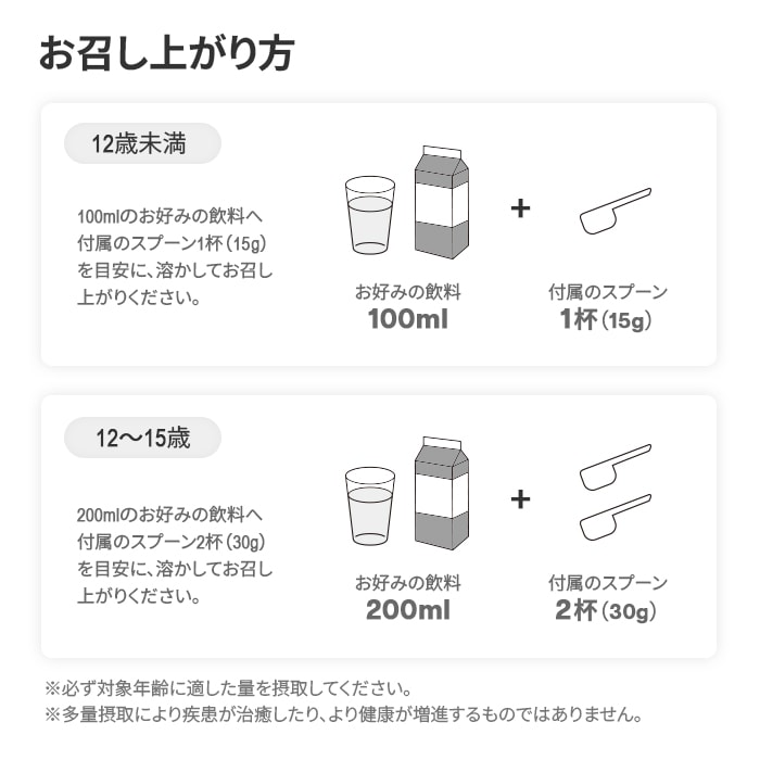お召し上がり方
