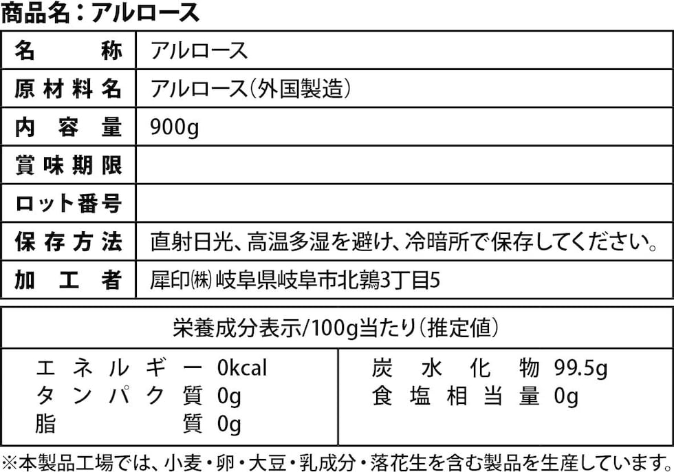 成分
