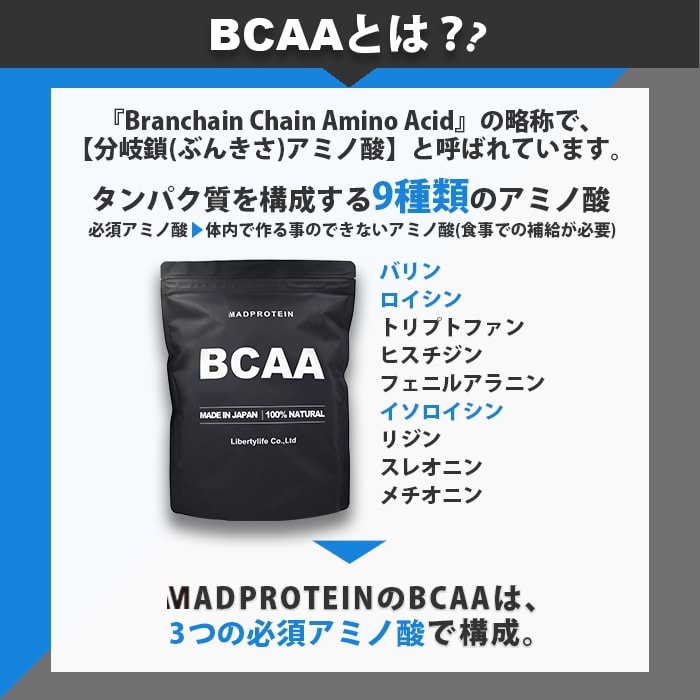 BCAA_BCAAとは？