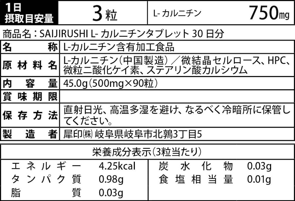 成分表