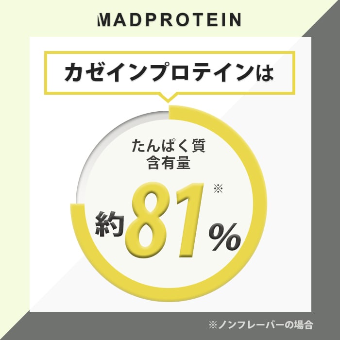 CASEIN_たんぱく含有量