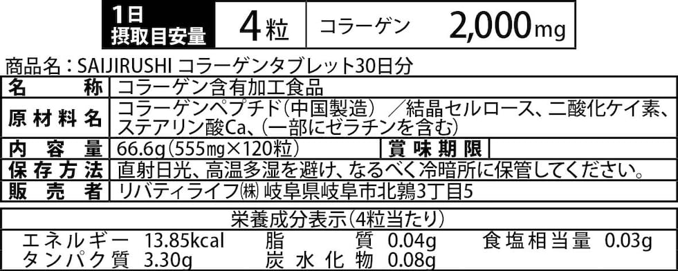 お召し上がり方