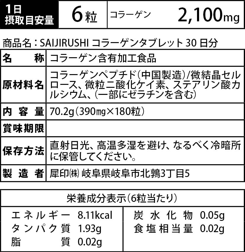 お召し上がり方
