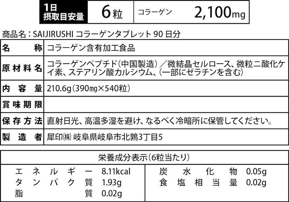 お召し上がり方
