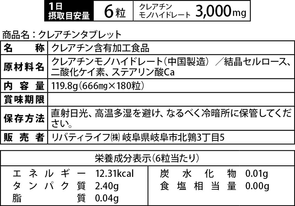 お召し上がり方