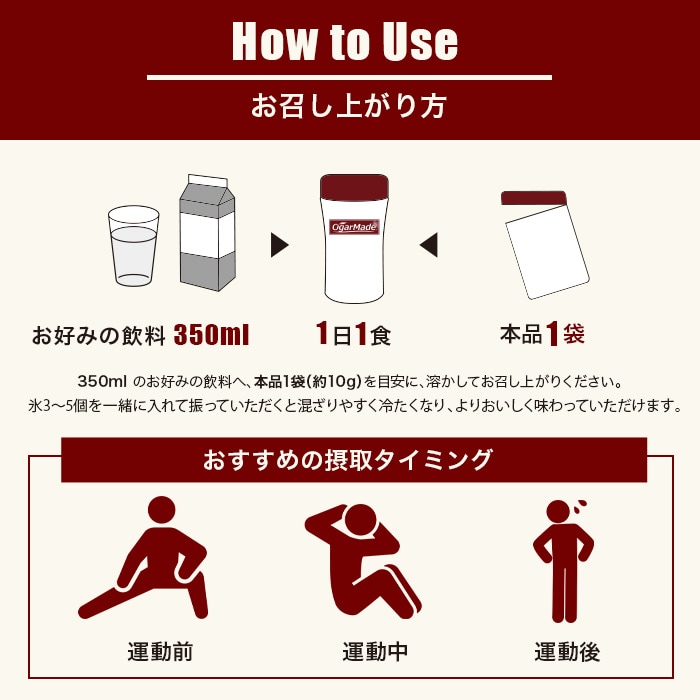 お召し上がり方