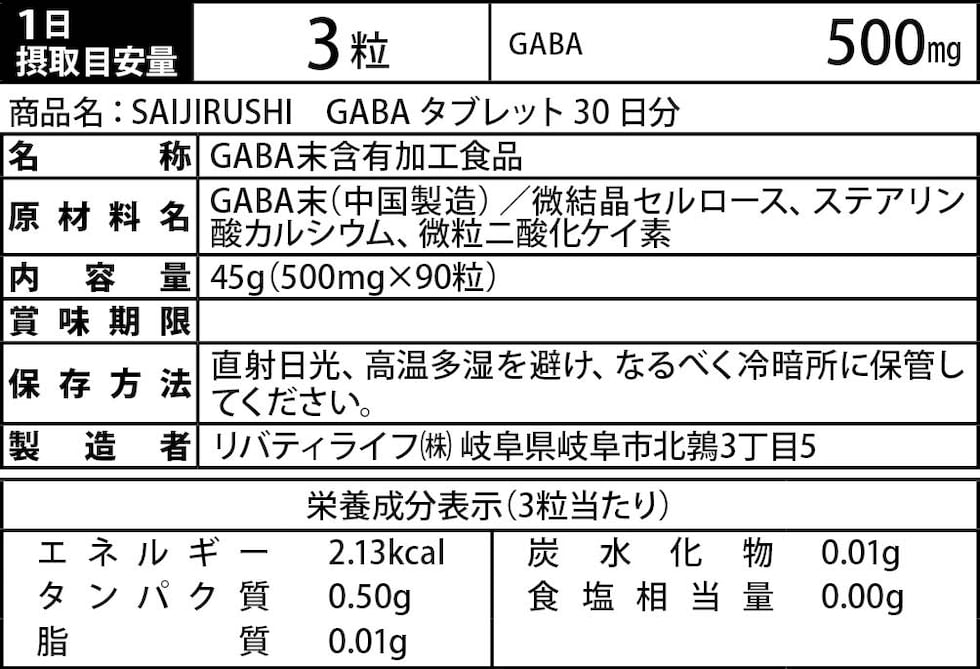成分表