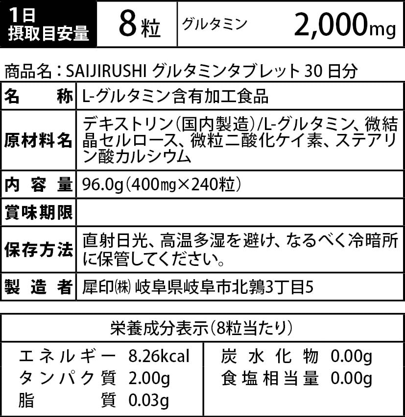 成分表