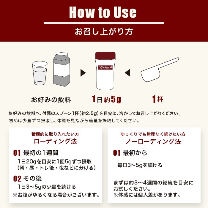 お召し上がり方
