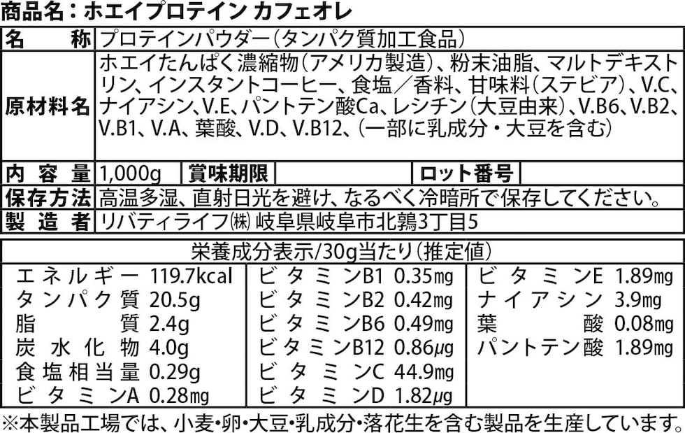 成分表