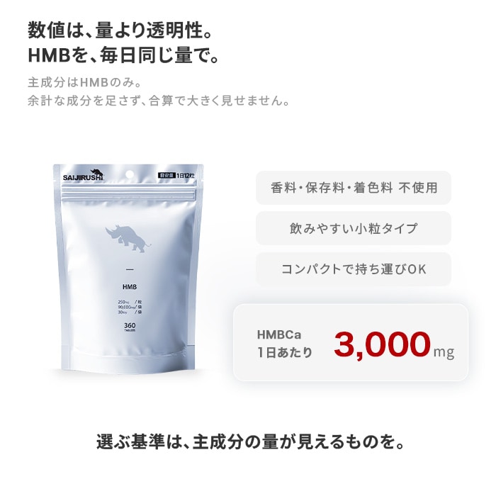 配合設計