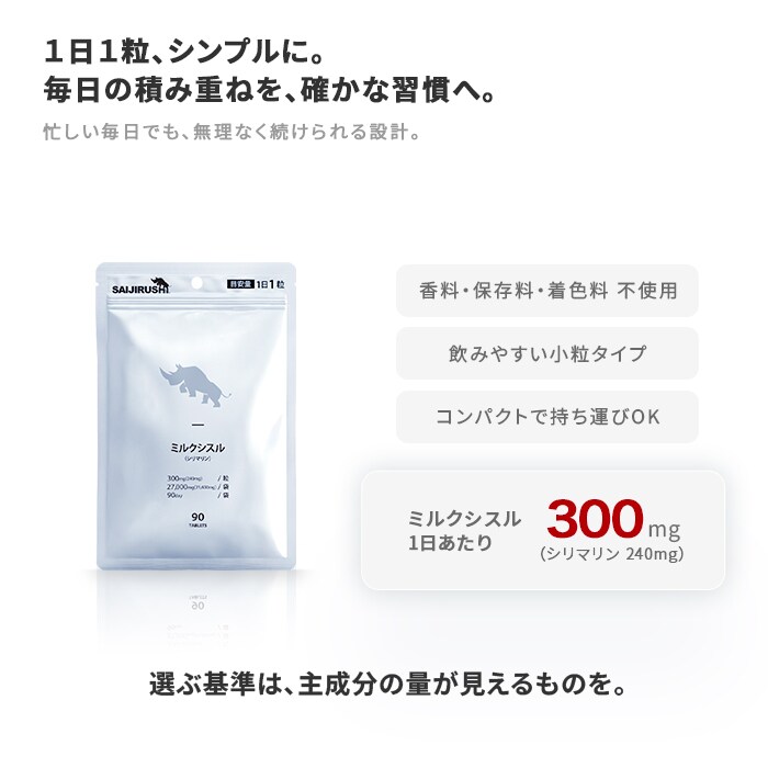 １日当たり