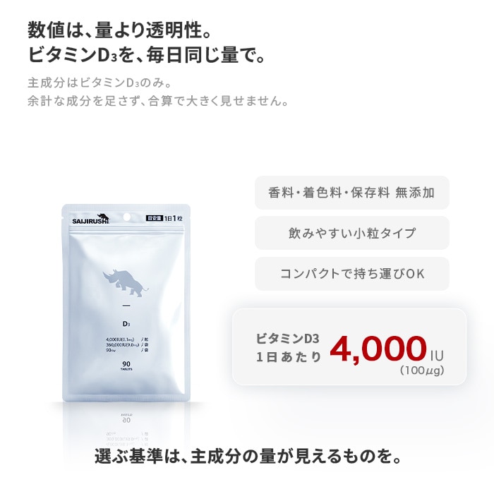 必要なものだけ