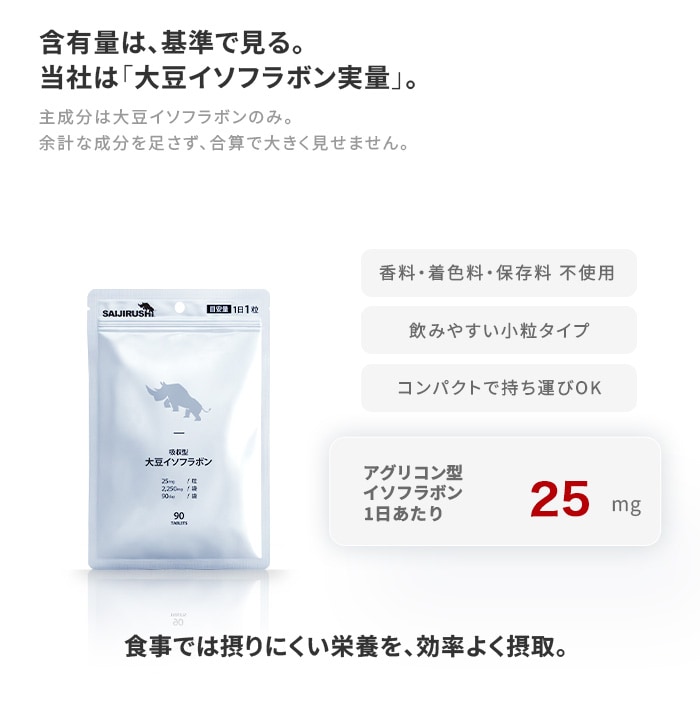 必要なものだけ