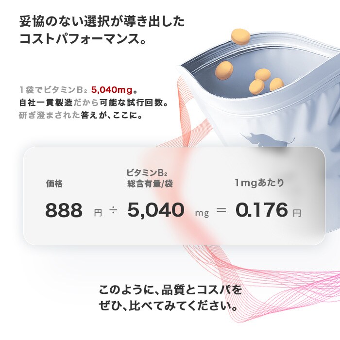 コストパフォーマンス