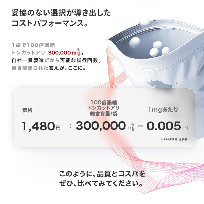 栄養機能食品
