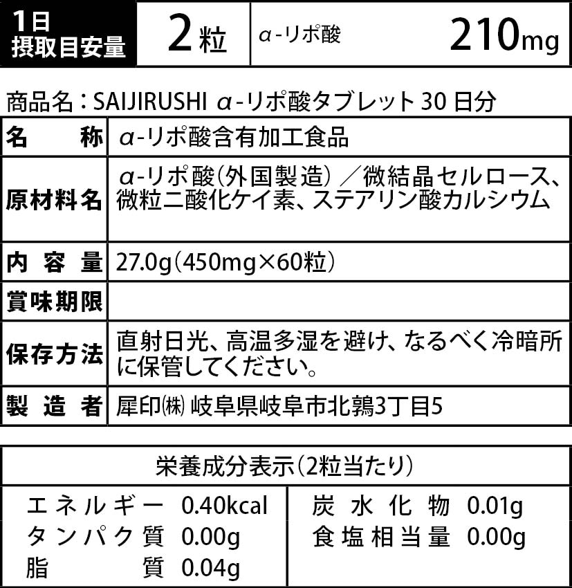 成分表