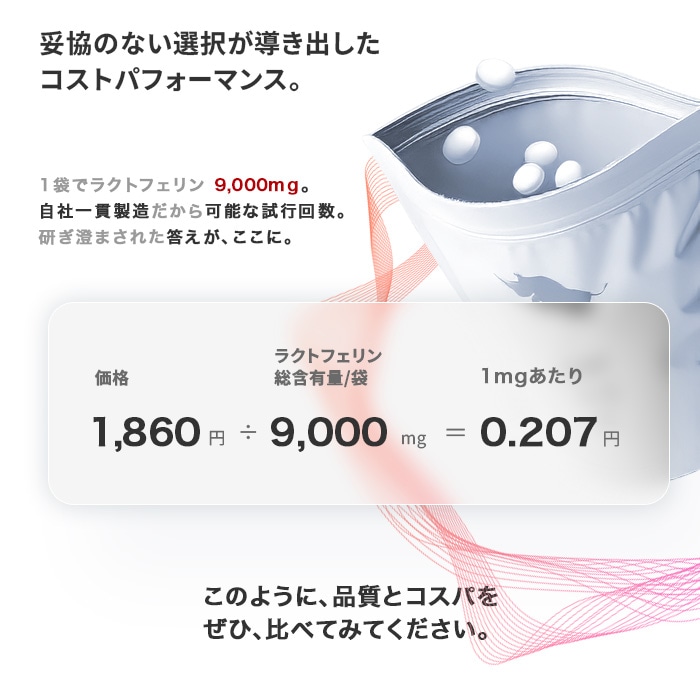 コストパフォーマンス