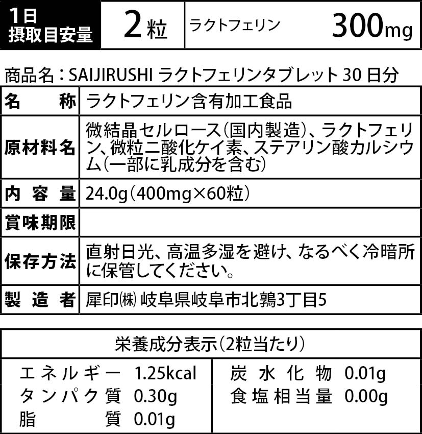 成分表