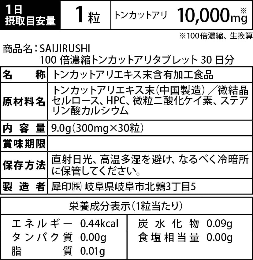 成分表