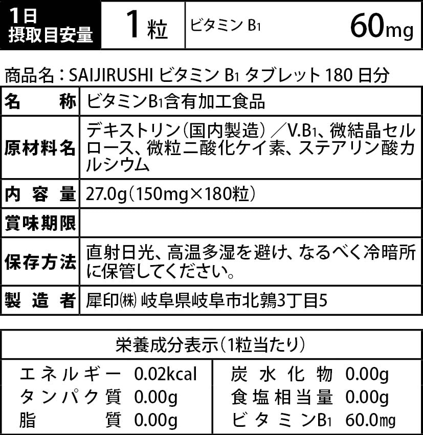 成分表