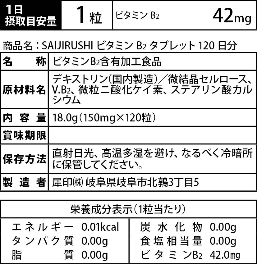 成分表
