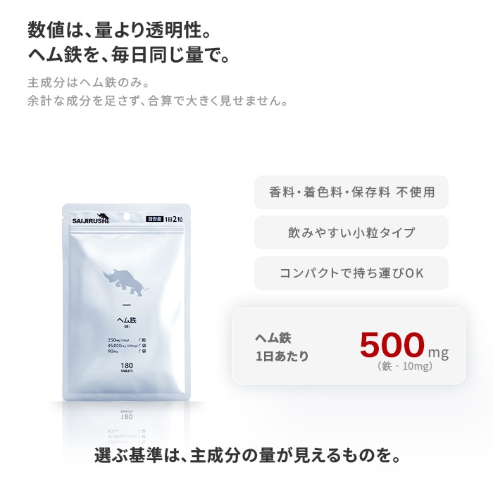 必要なものだけ