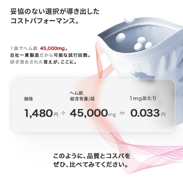 コストパフォーマンス