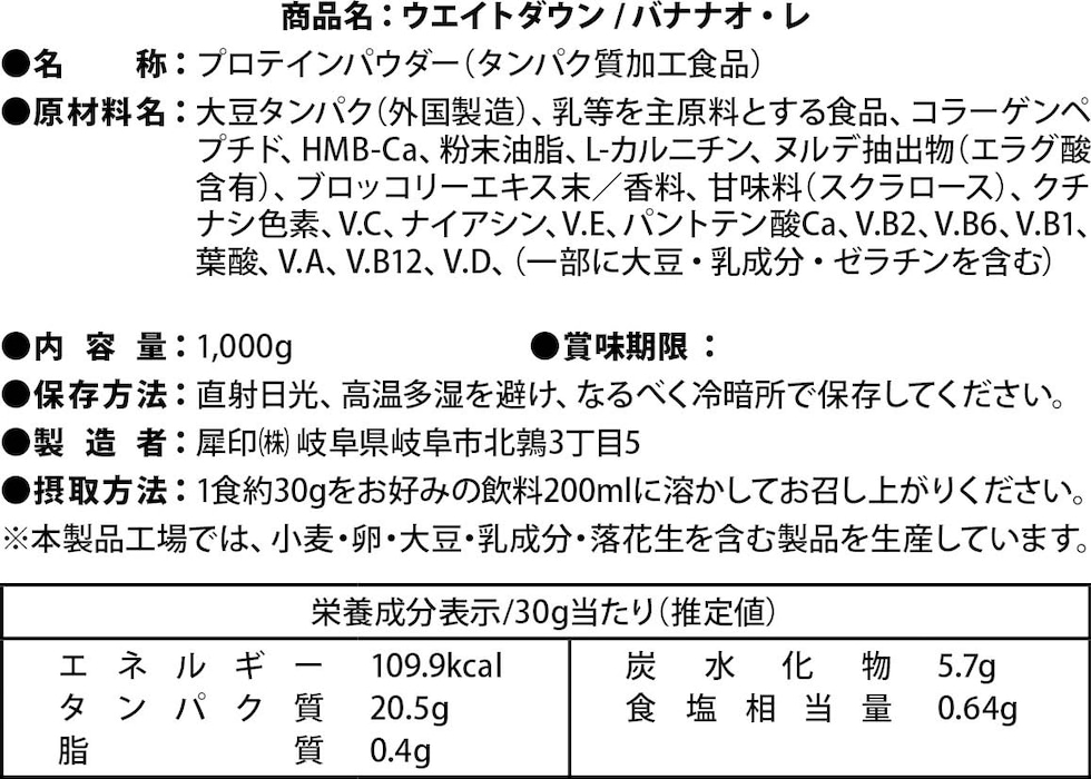 成分表