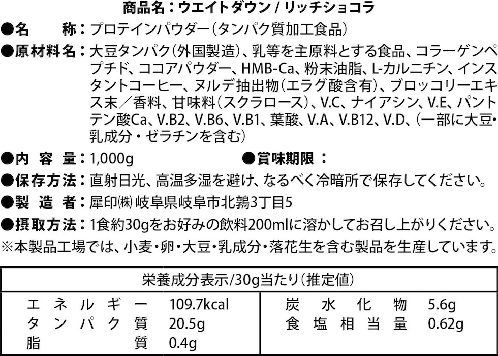 成分表