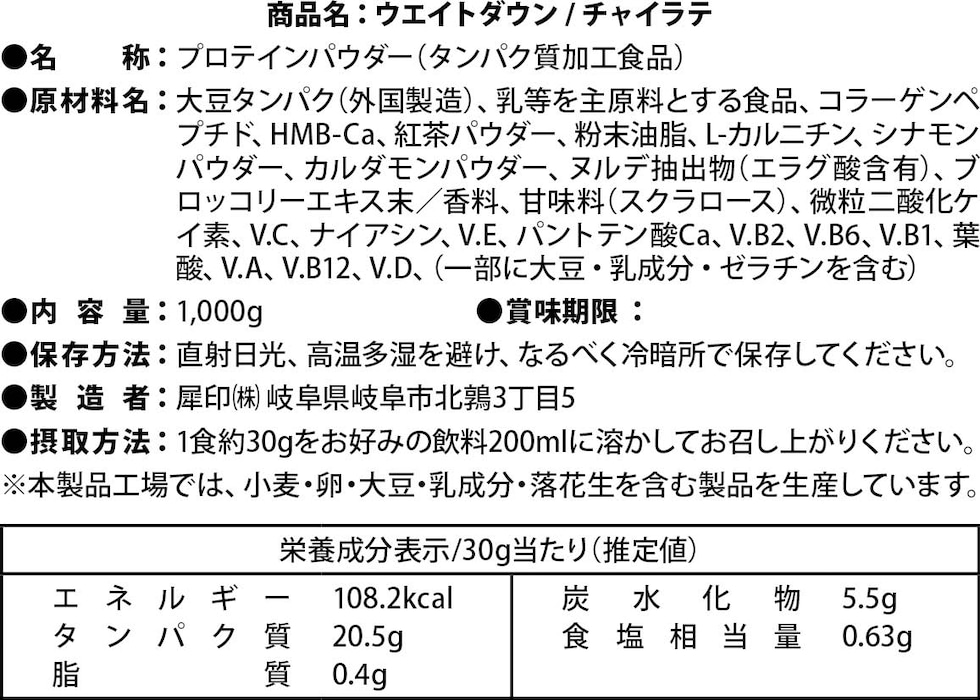 成分表
