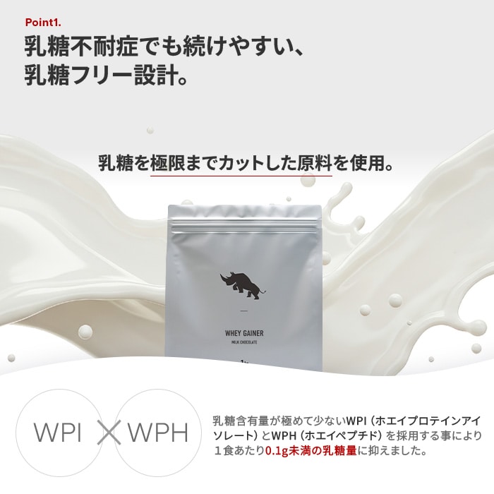 置き換え