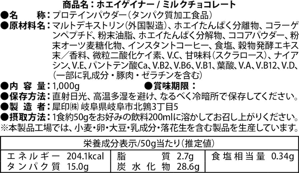 成分表