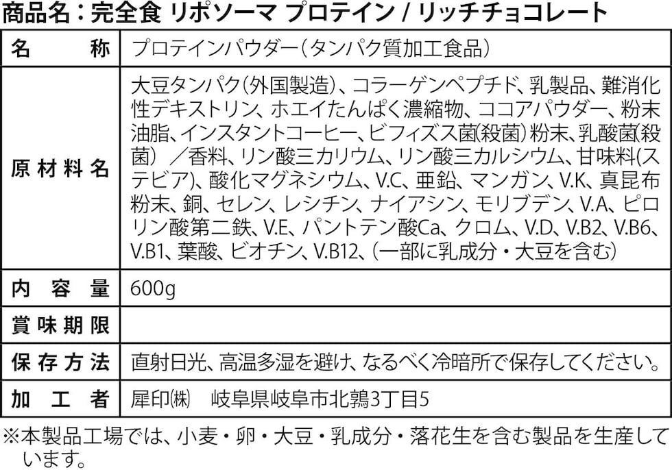 成分表