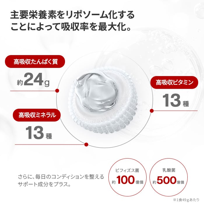 高吸収