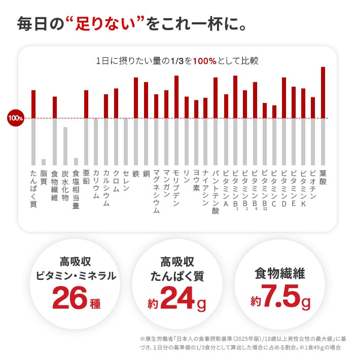 これ一杯で