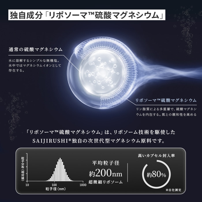 リポソームとは