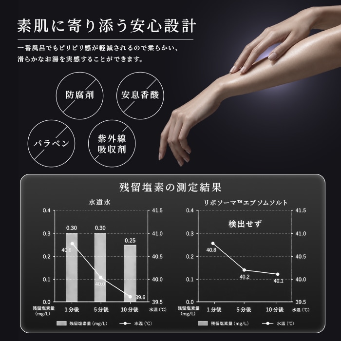 敏感肌でも安心