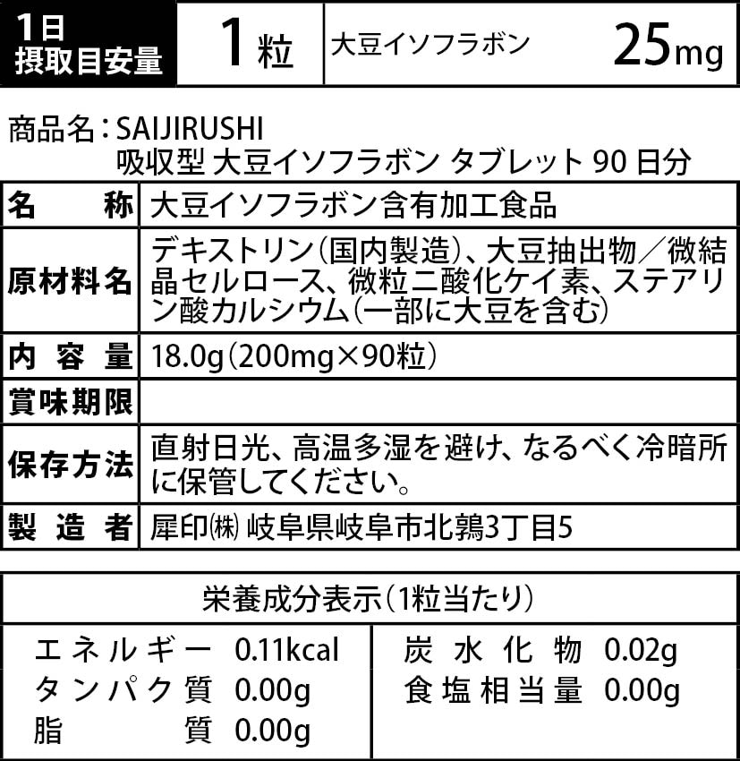成分表