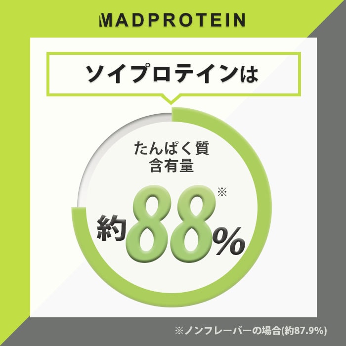ソイプロテイン_たんぱく質含有量約88%