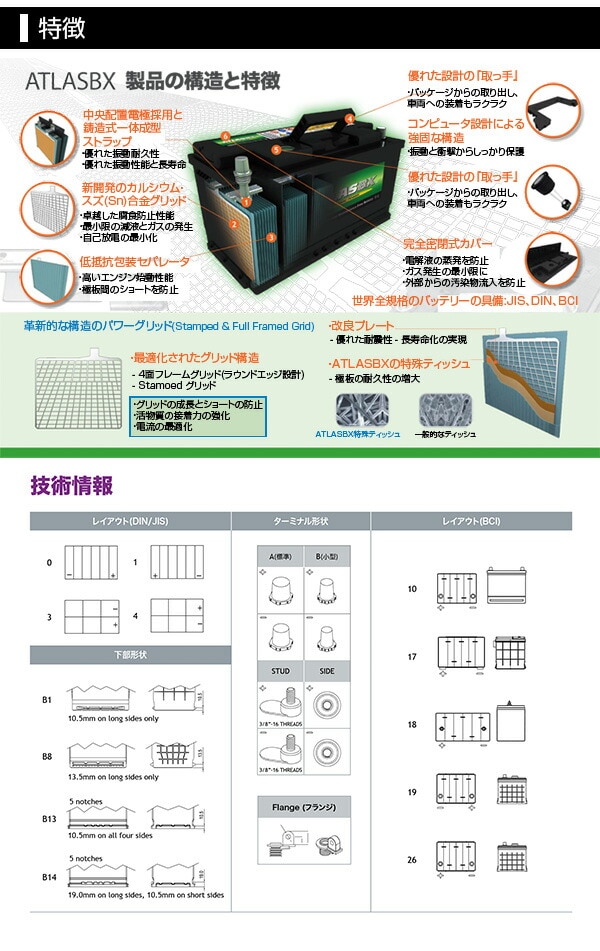 特徴