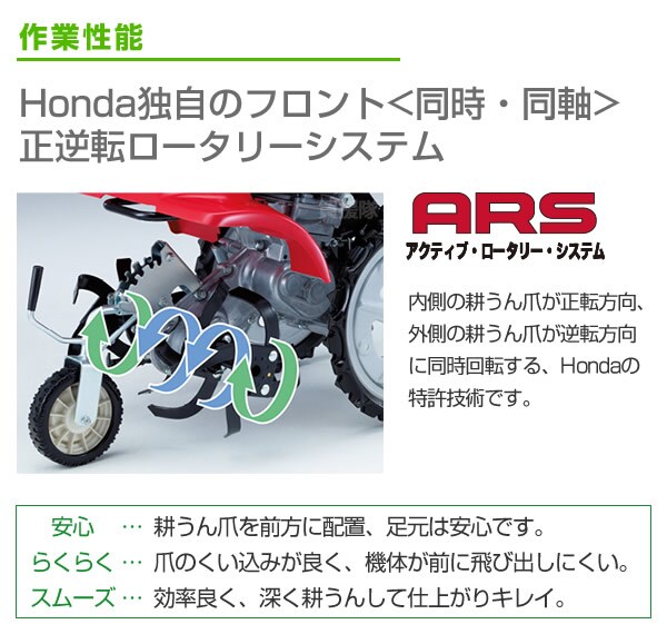 Honda独自のフロント（同時・同軸）正逆転ロータリーシステム