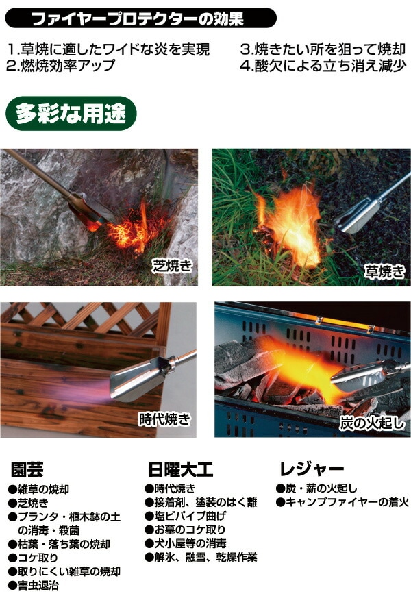 KB-110の多彩な用途