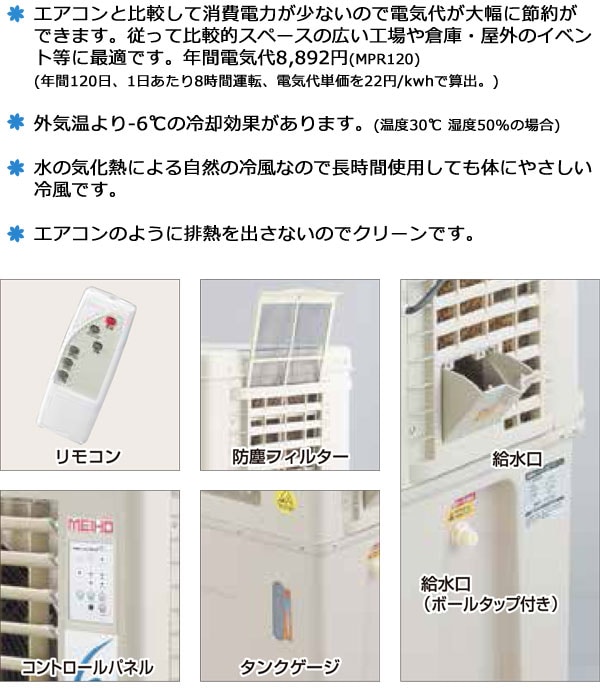 ワキタ 冷風扇 冷風機