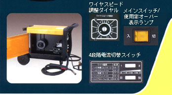 ワイヤスピード調整ダイヤル。メインスイッチ/使用率オーバー表示ランプ。4段階電流切替スイッチ