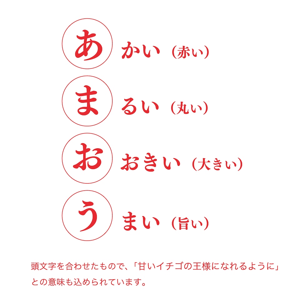 あまおうの名前の由来