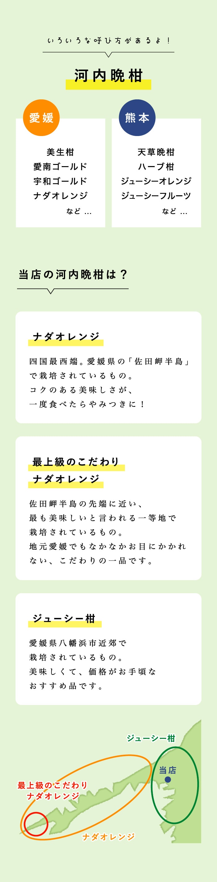河内晩柑の産地