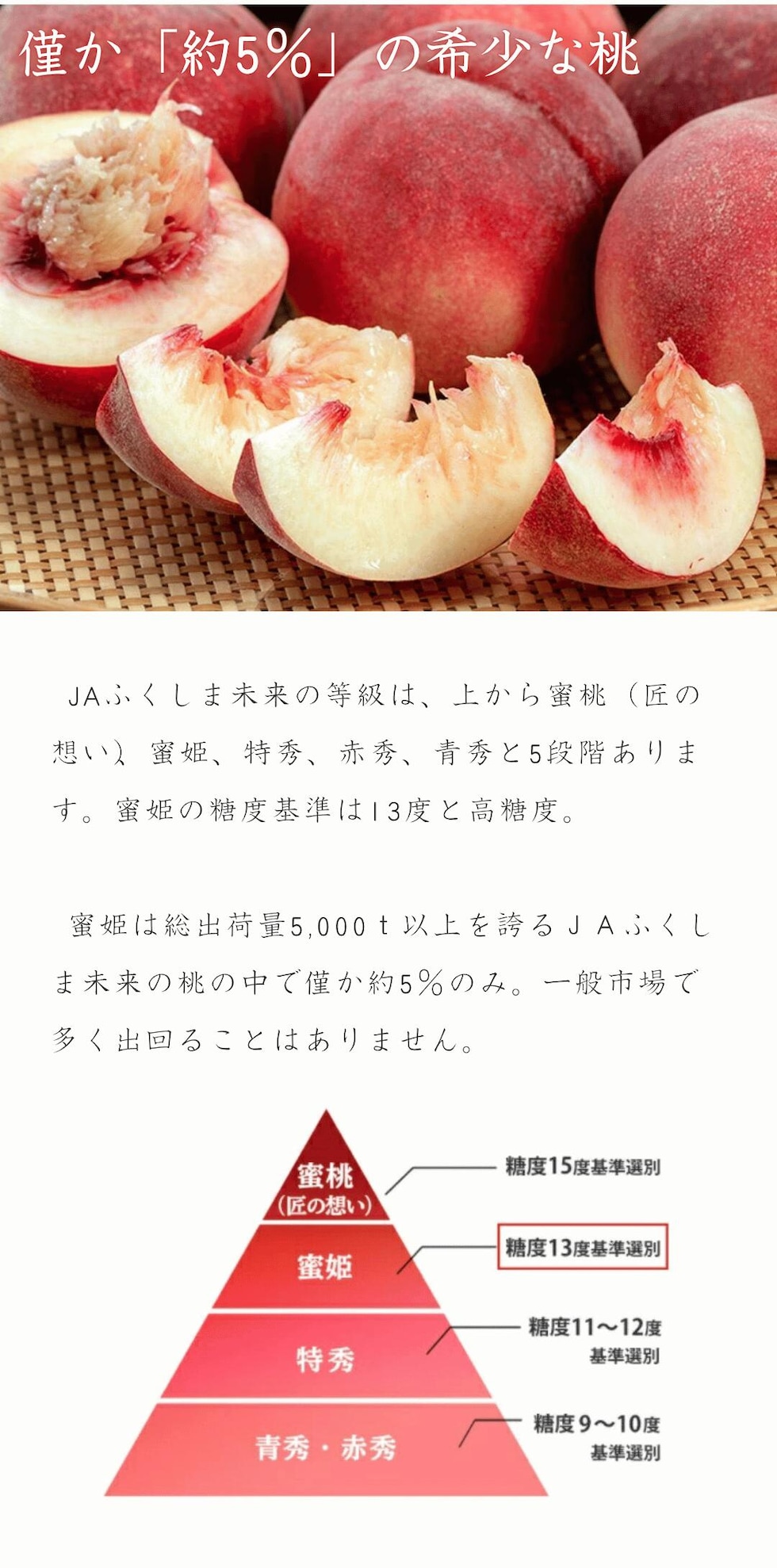 合格品わずか5％の希少な桃