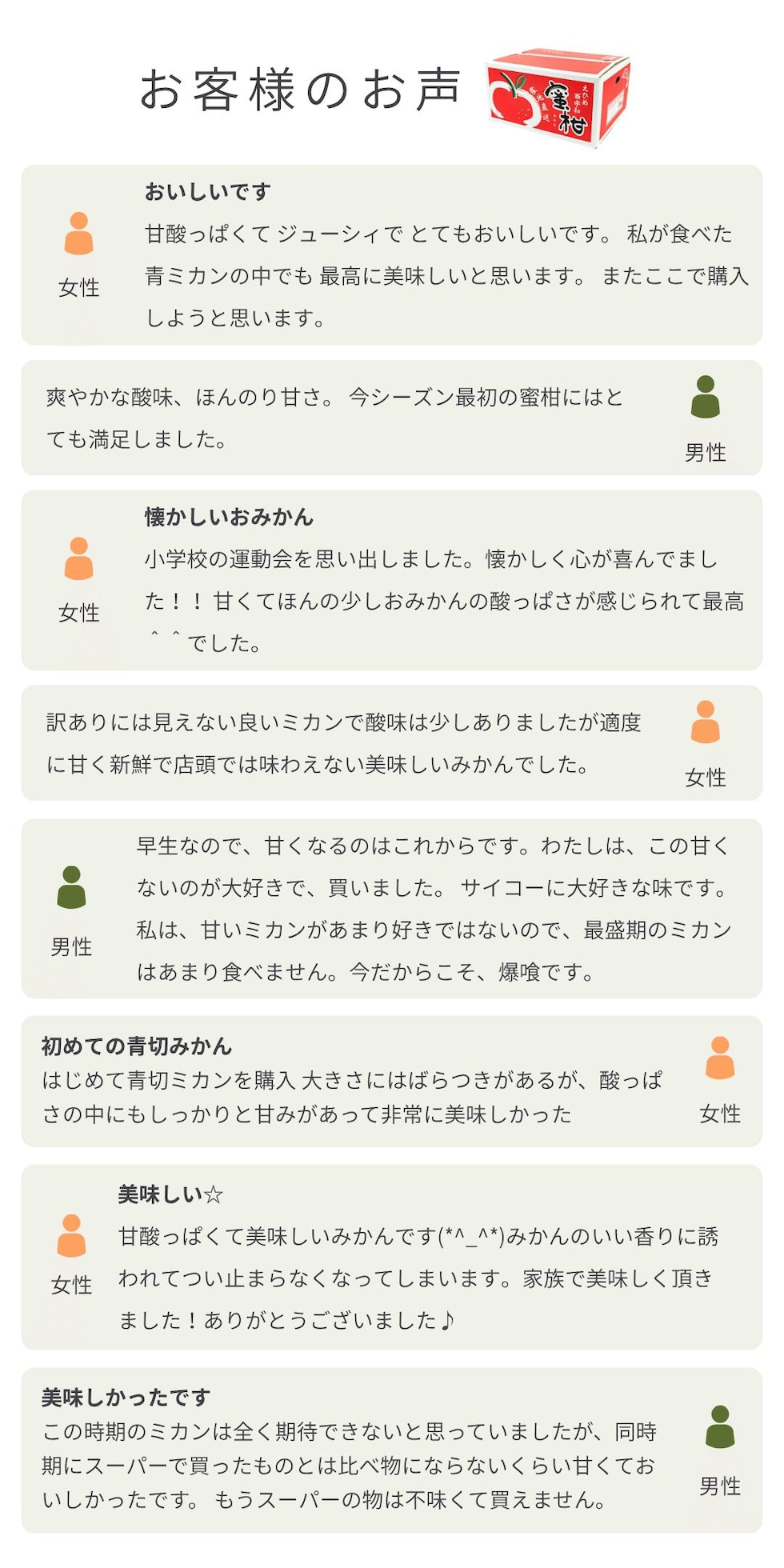 口コミ